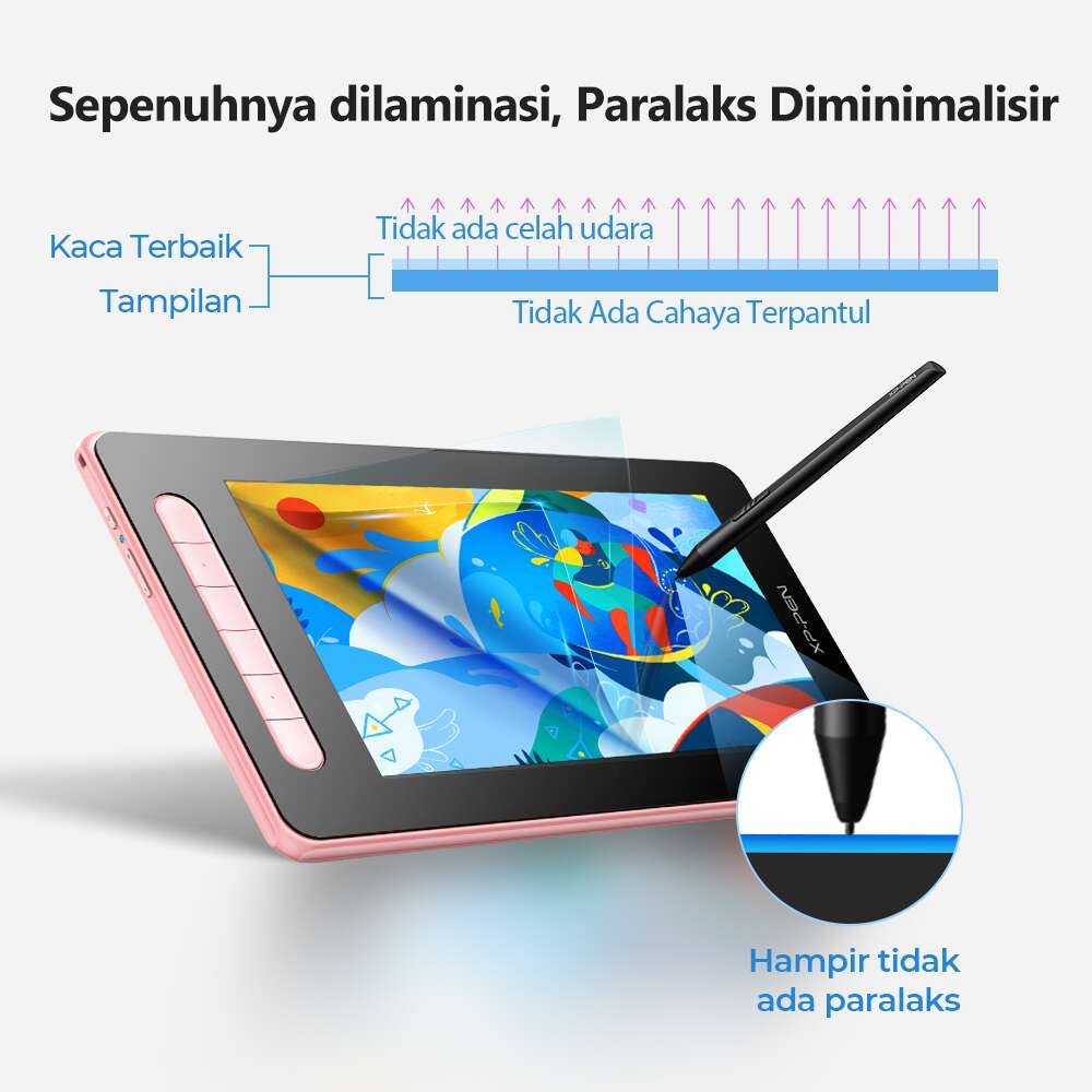 Artist 10 (2nd Generation) Tablet Tampilan Gambar Murah | XPPen ...